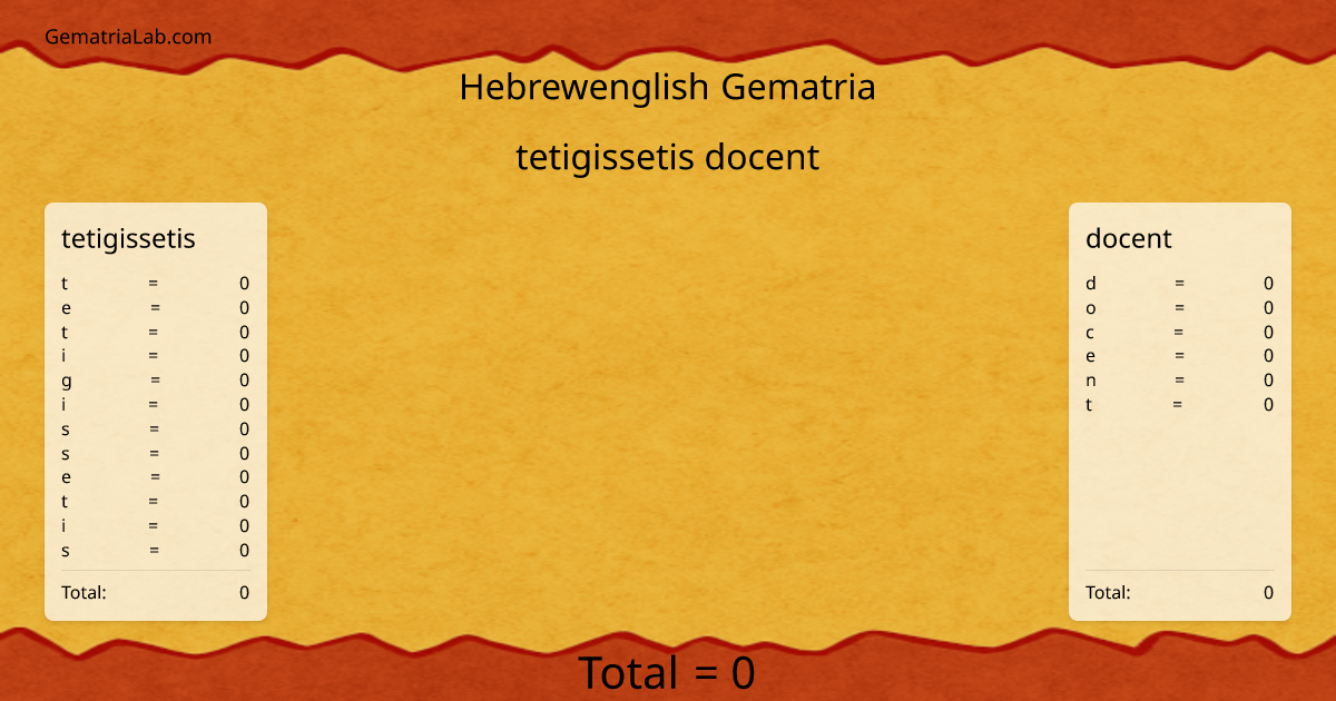 tetigissetis docent in hebrewenglish Gematria